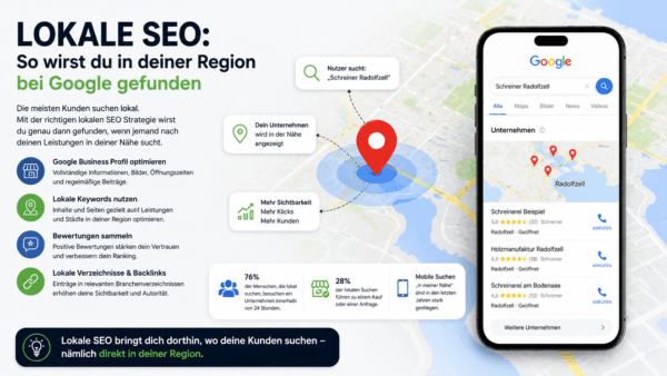 Lokale SEO Grafik zur besseren Google Sichtbarkeit regionaler Unternehmen und Google Maps Rankings