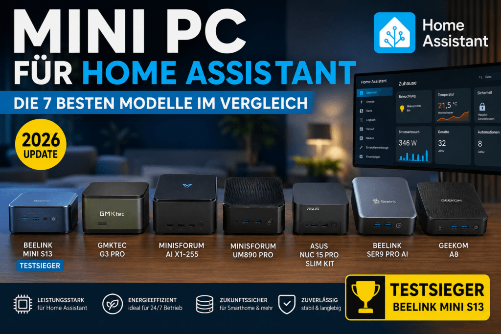 Mini PC für Home Assistant im Vergleich mit Beelink, MINISFORUM, ASUS, GEEKOM und GMKtec