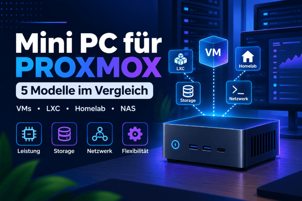 Illustration eines Mini PCs für Proxmox mit virtuellen Maschinen, LXC, Home Assistant und NAS